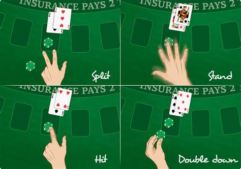 blackjack for beginners|How to Play Blackjack: Rules, Gameplay & More .